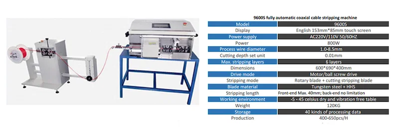 Coaxial Cable Stripping Machine, Automatic Coaxial Cable Machine, Micro Coaxial Cable Stripping Machine, Coax Cable Stripping Machine, Coaxial Wire Stripper Machine, Wire Stripper, Coaxial Wire Stripping Machine, Coaxial Stripping Machine, Wire Stripper Machine Coaxial Cable Stripping Machine, Automatic Coaxial Cable Machine, Micro Coaxial Cable Stripping Machine, Coax Cable Stripping Machine, Coaxial Wire Stripper Machine, Wire Stripper, Coaxial Wire Stripping Machine, Coaxial Stripping Machine, Wire Stripper Machine